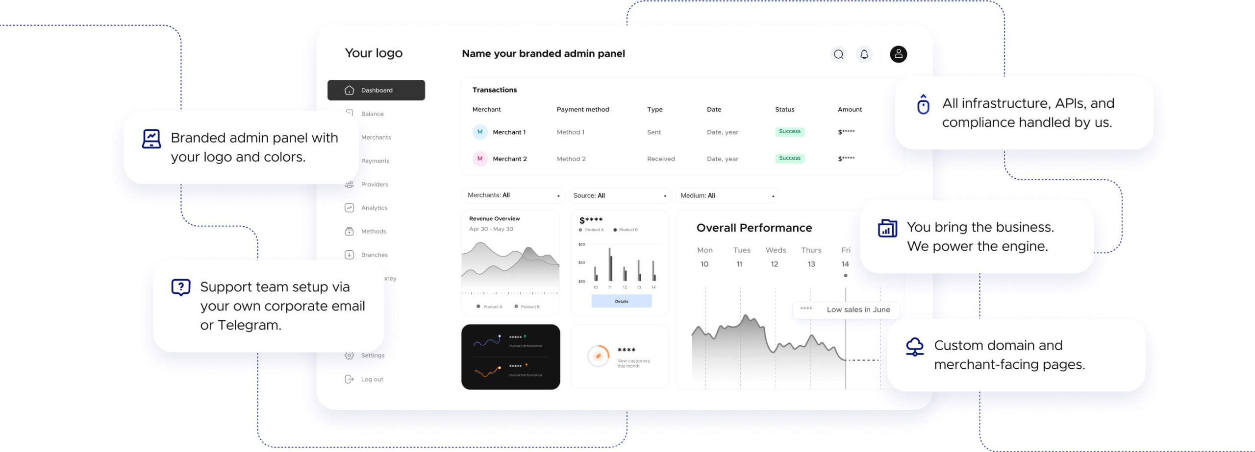 products payment about@2x